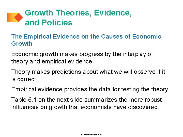 Growth Theories, Evidence, and Policies The Empirical Evidence on the Causes of Economic Growth