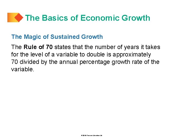 The Basics of Economic Growth The Magic of Sustained Growth The Rule of 70