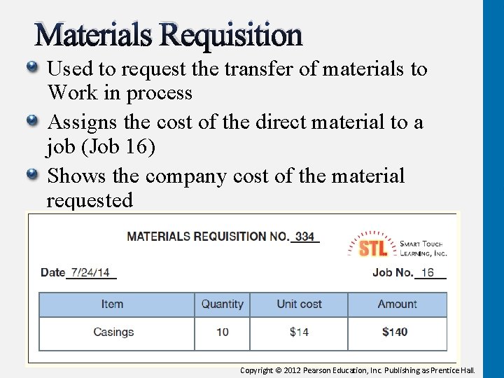 Materials Requisition Used to request the transfer of materials to Work in process Assigns