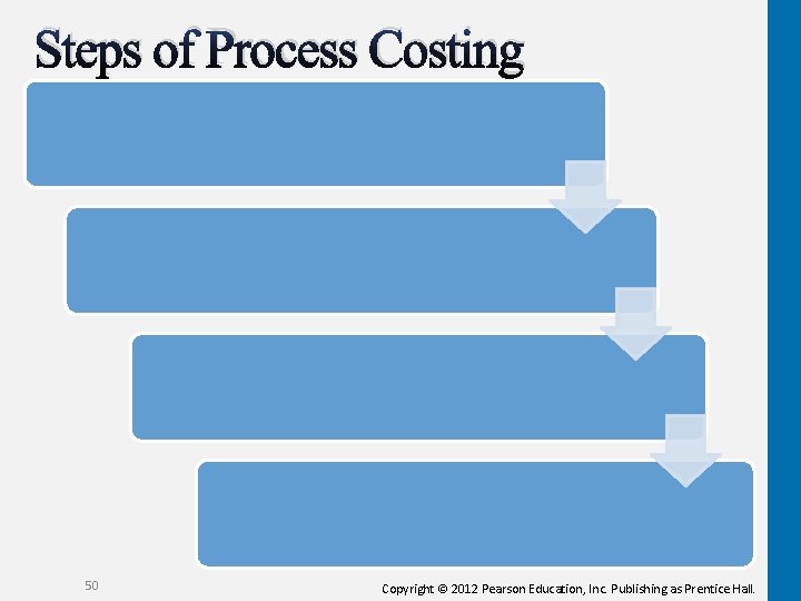 Steps of Process Costing 50 Copyright © 2012 Pearson Education, Inc. Publishing as Prentice