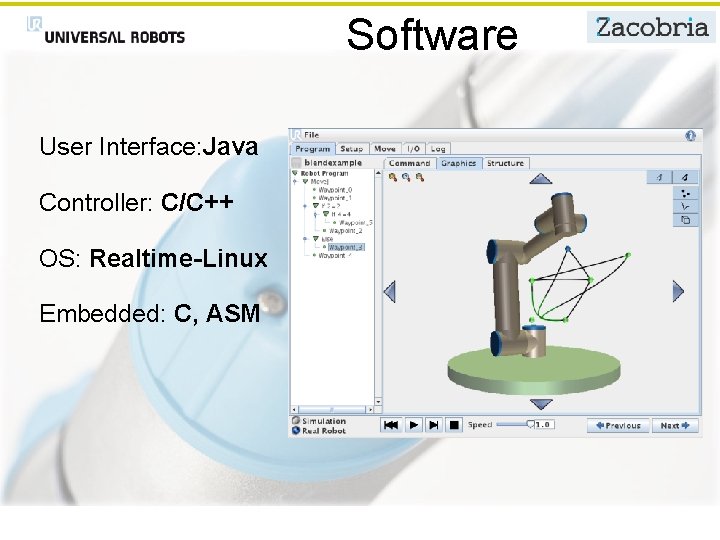 Software User Interface: Java Controller: C/C++ OS: Realtime-Linux Embedded: C, ASM 