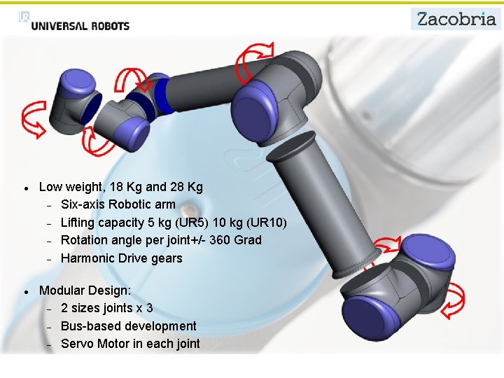  Low weight, 18 Kg and 28 Kg Six-axis Robotic arm Lifting capacity 5