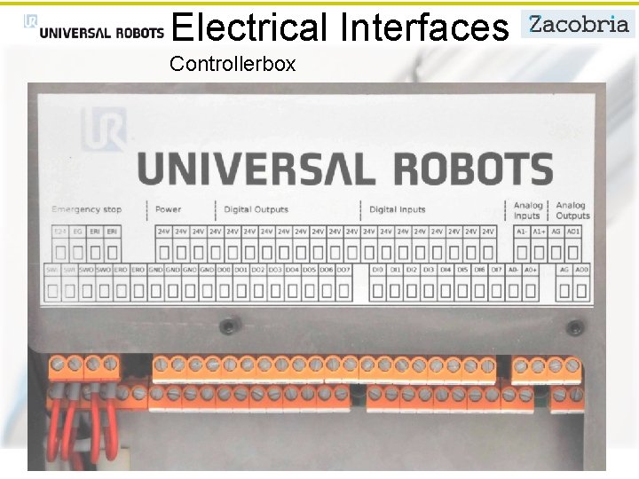 Electrical Interfaces Controllerbox 