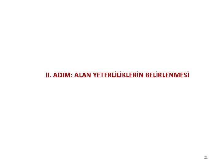 II. ADIM: ALAN YETERLİLİKLERİN BELİRLENMESİ 21 