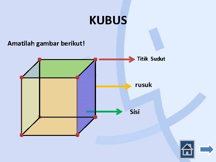 KUBUS Amatilah gambar berikut! Titik Sudut rusuk Sisi 