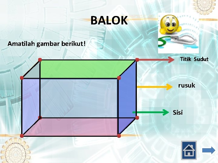 BALOK Amatilah gambar berikut! Titik Sudut rusuk Sisi 
