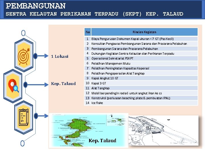 PEMBANGUNAN SENTRA KELAUTAN PERIKANAN TERPADU (SKPT) KEP. TALAUD No 1 Lokasi Kep. Talaud 1