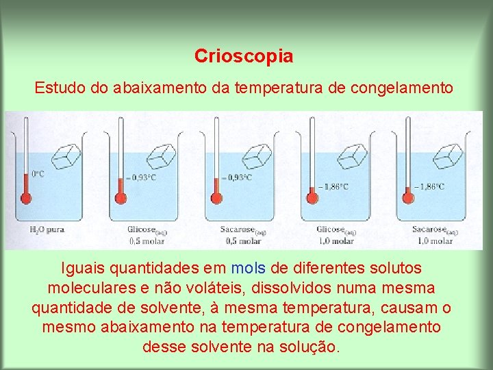 Crioscopia Estudo do abaixamento da temperatura de congelamento Iguais quantidades em mols de diferentes