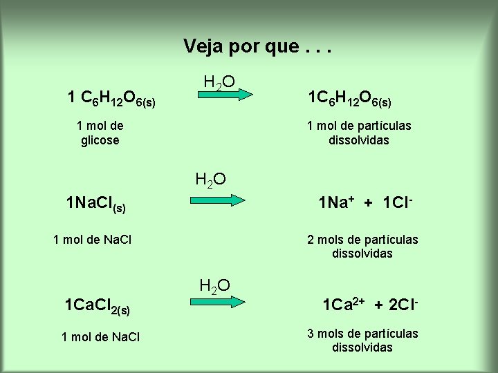 Veja por que. . . H 2 O 1 C 6 H 12 O