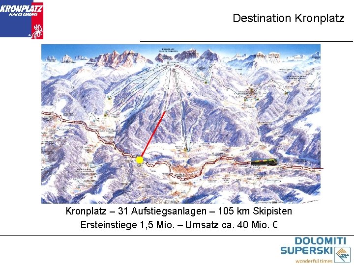Destination Kronplatz – 31 Aufstiegsanlagen – 105 km Skipisten Ersteinstiege 1, 5 Mio. –