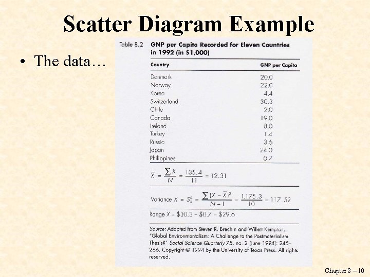 Scatter Diagram Example • The data… Chapter 8 – 10 