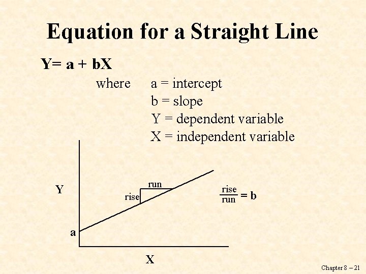 Equation for a Straight Line Y= a + b. X where a = intercept