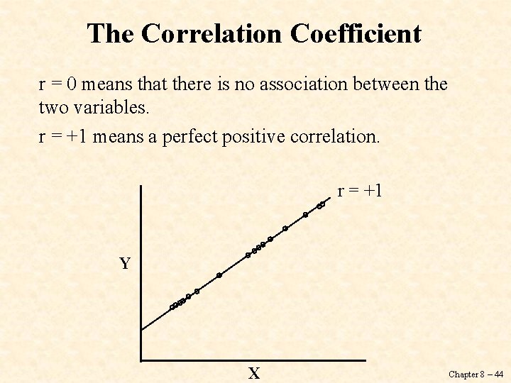 The Correlation Coefficient r = 0 means that there is no association between the