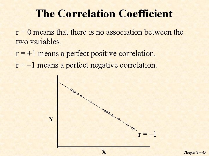 The Correlation Coefficient r = 0 means that there is no association between the