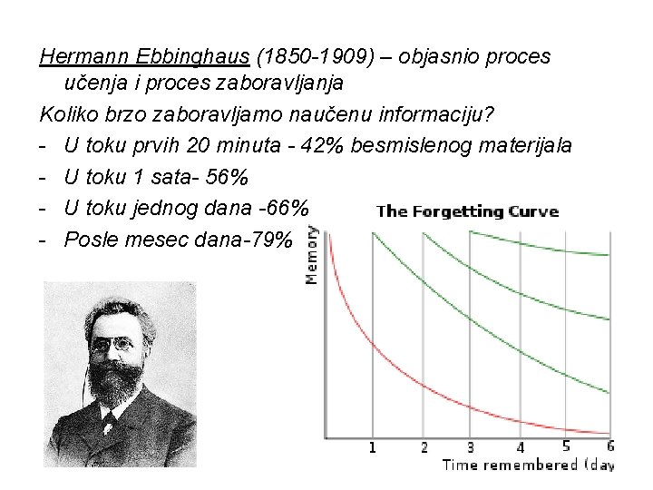 Hermann Ebbinghaus (1850 -1909) – objasnio proces učenja i proces zaboravljanja Koliko brzo zaboravljamo