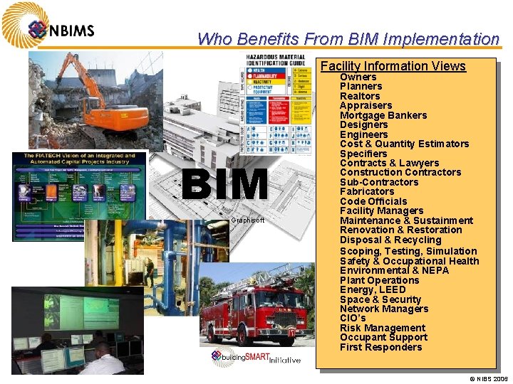 Who Benefits From BIM Implementation Facility Information Views BIM Graphisoft Owners Planners Realtors Appraisers