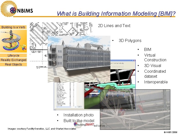 What is Building Information Modeling [BIM]? • Building Is a Verb 2 D Lines