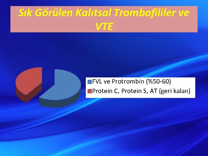 Sık Görülen Kalıtsal Trombofililer ve VTE FVL ve Protrombin (%50 -60) Protein C, Protein