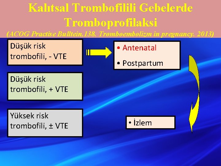 Kalıtsal Trombofilili Gebelerde Tromboprofilaksi (ACOG Practise Bulltein, 138. Tromboembolizm in pregnancy. 2013) Düşük risk