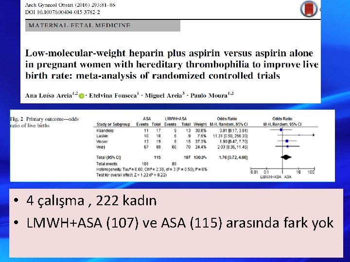  • 4 çalışma , 222 kadın • LMWH+ASA (107) ve ASA (115) arasında