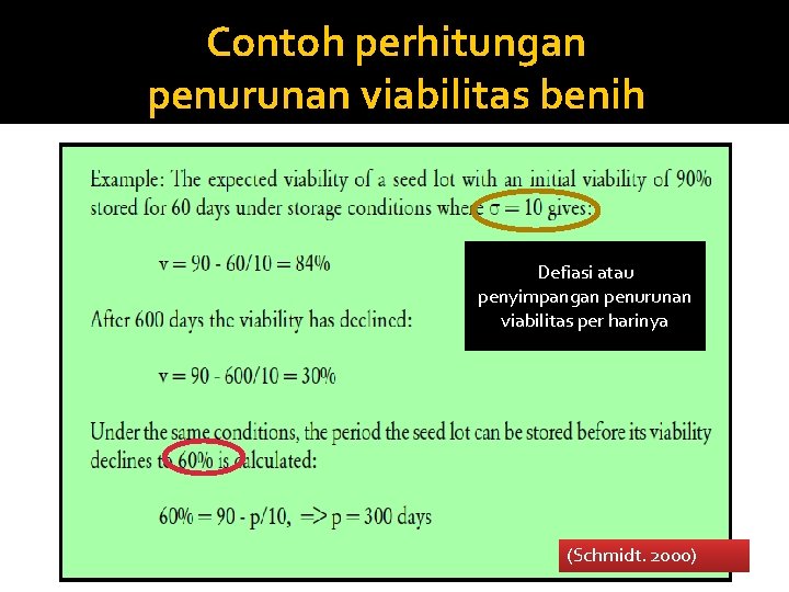 Contoh perhitungan penurunan viabilitas benih Defiasi atau penyimpangan penurunan viabilitas per harinya (Schmidt. 2000)