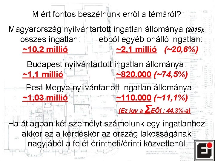 Miért fontos beszélnünk erről a témáról? Magyarország nyilvántartott ingatlan állománya (2015): összes ingatlan: ebből