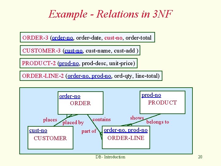 Example - Relations in 3 NF ORDER-3 (order-no, order-date, cust-no, order-total CUSTOMER-3 (cust-no, cust-name,