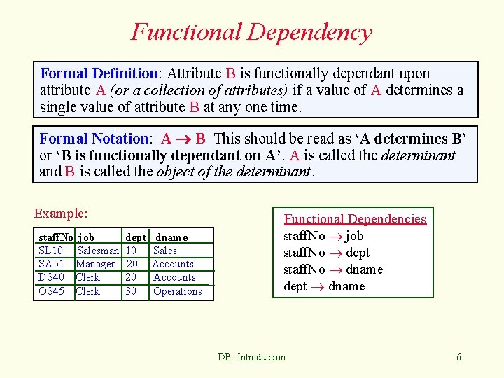 Functional Dependency Formal Definition: Attribute B is functionally dependant upon attribute A (or a