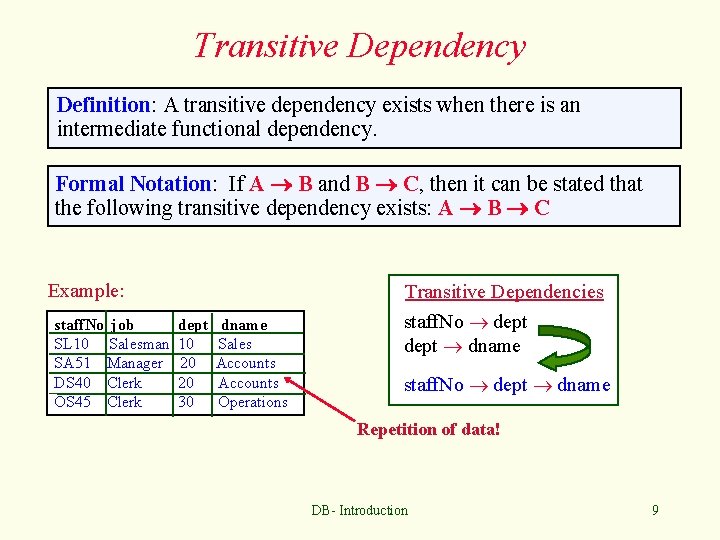 Transitive Dependency Definition: A transitive dependency exists when there is an intermediate functional dependency.