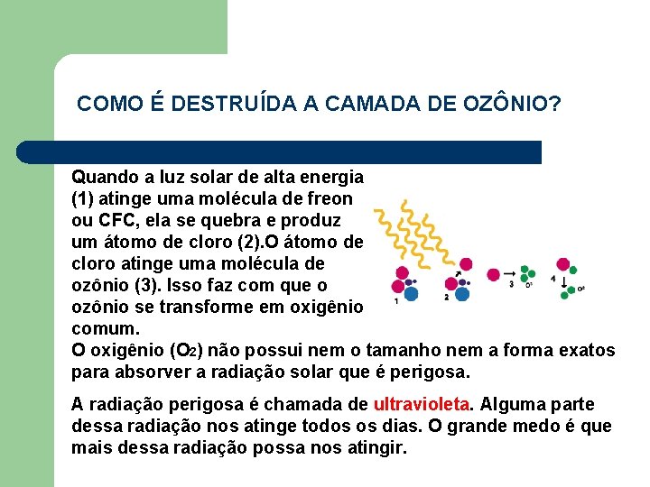 COMO É DESTRUÍDA A CAMADA DE OZÔNIO? Quando a luz solar de alta energia