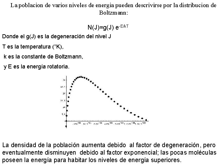La poblacion de varios niveles de energia pueden descrivirse por la distribucion de Boltzmann: