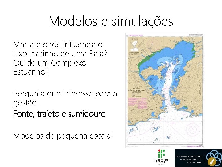 Modelos e simulações Mas até onde influencia o Lixo marinho de uma Baía? Ou