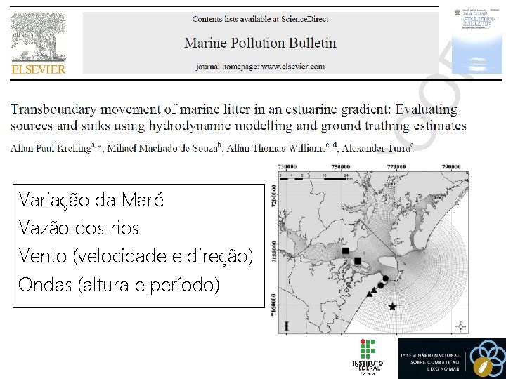 Variação da Maré Vazão dos rios Vento (velocidade e direção) Ondas (altura e período)