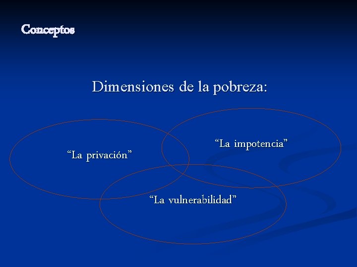 Conceptos Dimensiones de la pobreza: “La privación” “La impotencia” “La vulnerabilidad” 