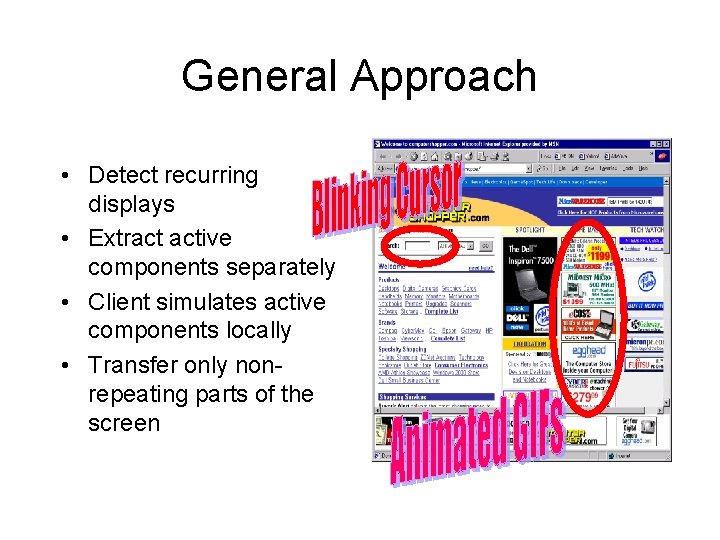 General Approach • Detect recurring displays • Extract active components separately • Client simulates