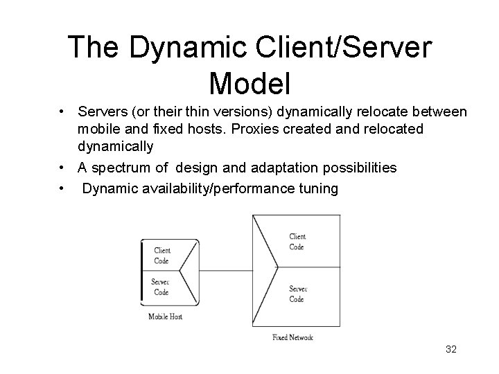 The Dynamic Client/Server Model • Servers (or their thin versions) dynamically relocate between mobile