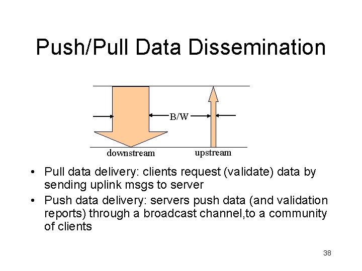 Push/Pull Data Dissemination B/W downstream upstream • Pull data delivery: clients request (validate) data