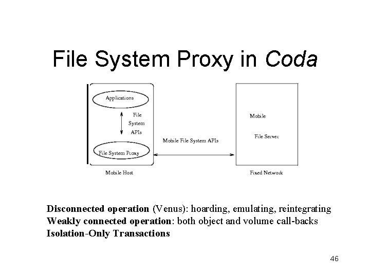 File System Proxy in Coda Disconnected operation (Venus): hoarding, emulating, reintegrating Weakly connected operation: