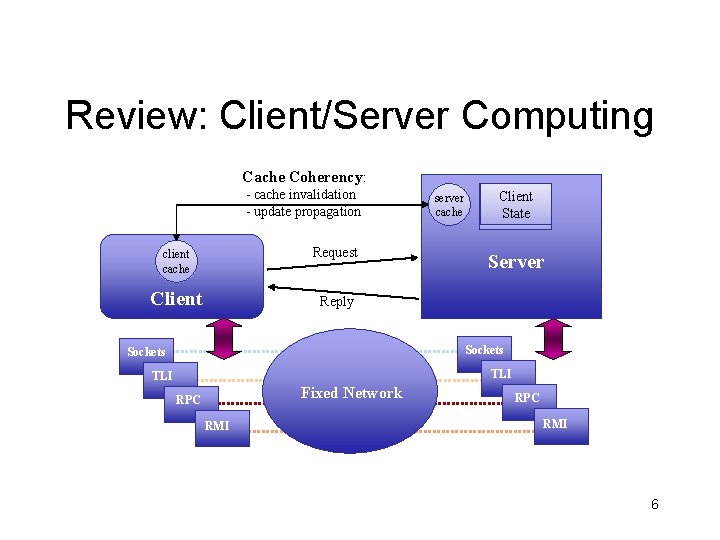 Review: Client/Server Computing Cache Coherency: - cache invalidation - update propagation Request client cache