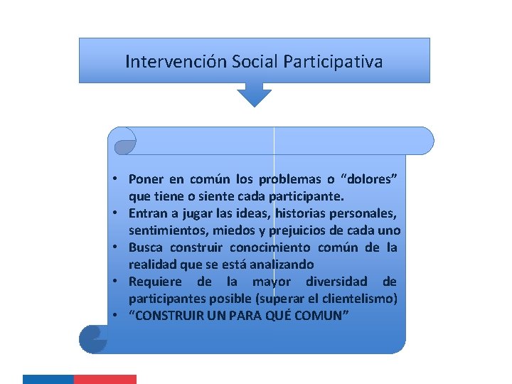 Intervención Social Participativa • Poner en común los problemas o “dolores” que tiene o