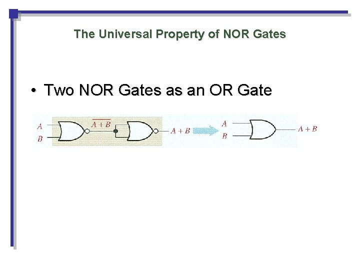 The Universal Property of NOR Gates • Two NOR Gates as an OR Gate The Universal Property of NOR Gates • Two NOR Gates as an OR Gate