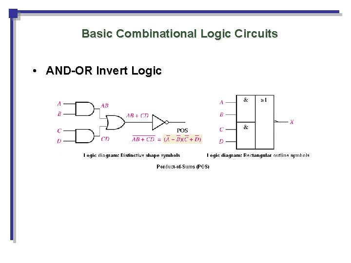 Basic Combinational Logic Circuits • AND-OR Invert Logic Basic Combinational Logic Circuits • AND-OR Invert Logic
