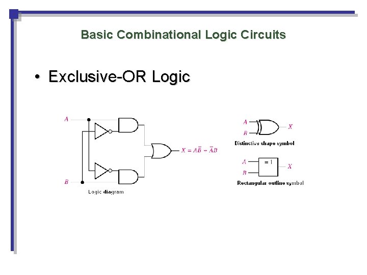 Basic Combinational Logic Circuits • Exclusive-OR Logic Basic Combinational Logic Circuits • Exclusive-OR Logic