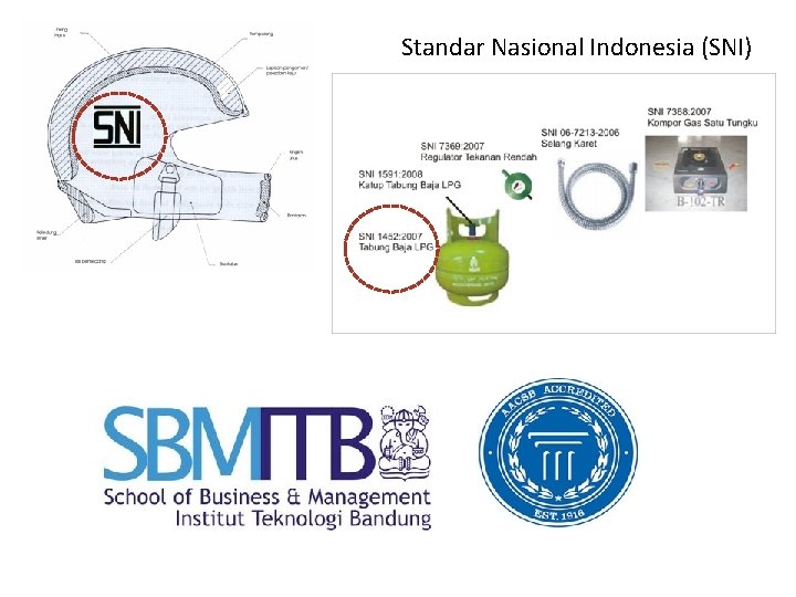 Standar Nasional Indonesia (SNI) 