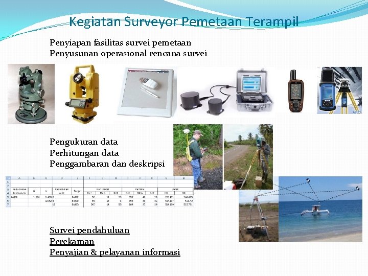 Kegiatan Surveyor Pemetaan Terampil Penyiapan fasilitas survei pemetaan Penyusunan operasional rencana survei Pengukuran data