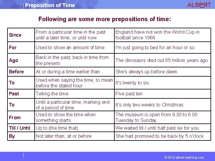 Preposition of Time Following are some more prepositions of time: Since From a particular