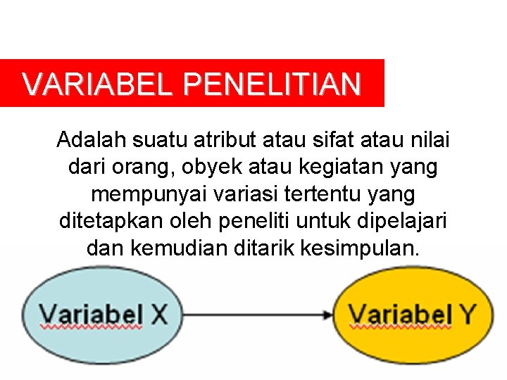 VARIABEL PENELITIAN Adalah suatu atribut atau sifat atau nilai dari orang, obyek atau kegiatan