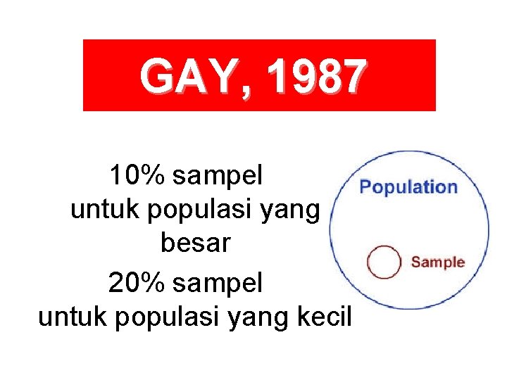 GAY, 1987 10% sampel untuk populasi yang besar 20% sampel untuk populasi yang kecil
