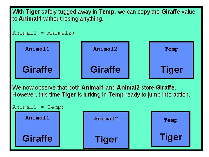 With Tiger safely tugged away in Temp, we can copy the Giraffe value to