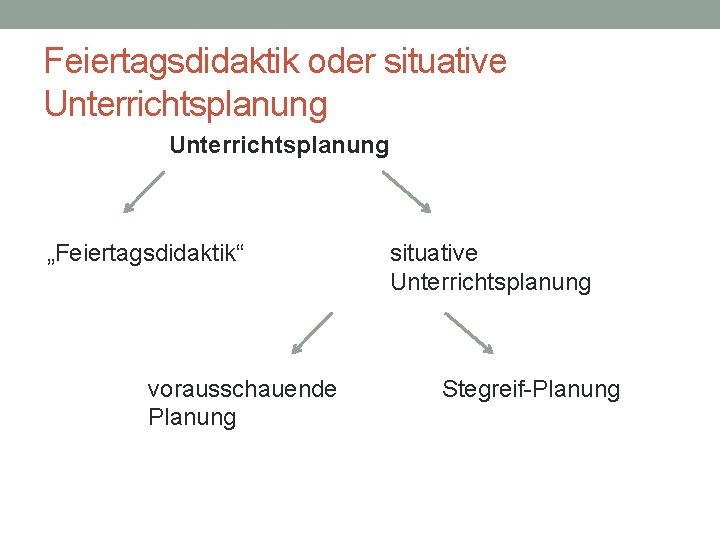 Feiertagsdidaktik oder situative Unterrichtsplanung „Feiertagsdidaktik“ vorausschauende Planung situative Unterrichtsplanung Stegreif-Planung 